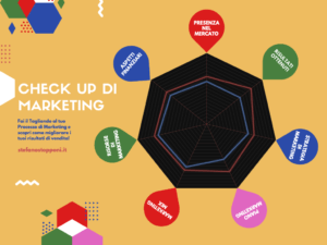 Check Up Marketing Stefano Stopponi Consulente Marketing